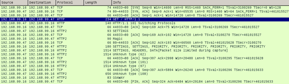 Exemple d’échange HTTP/2 avec Wireshark